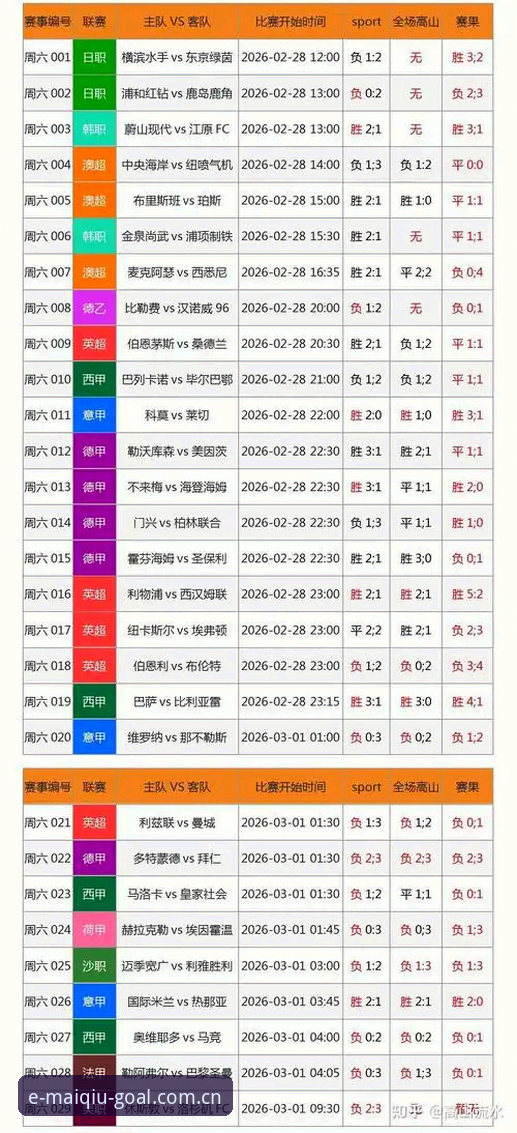 买球网CN官方主站赛事数据手机版实测详解